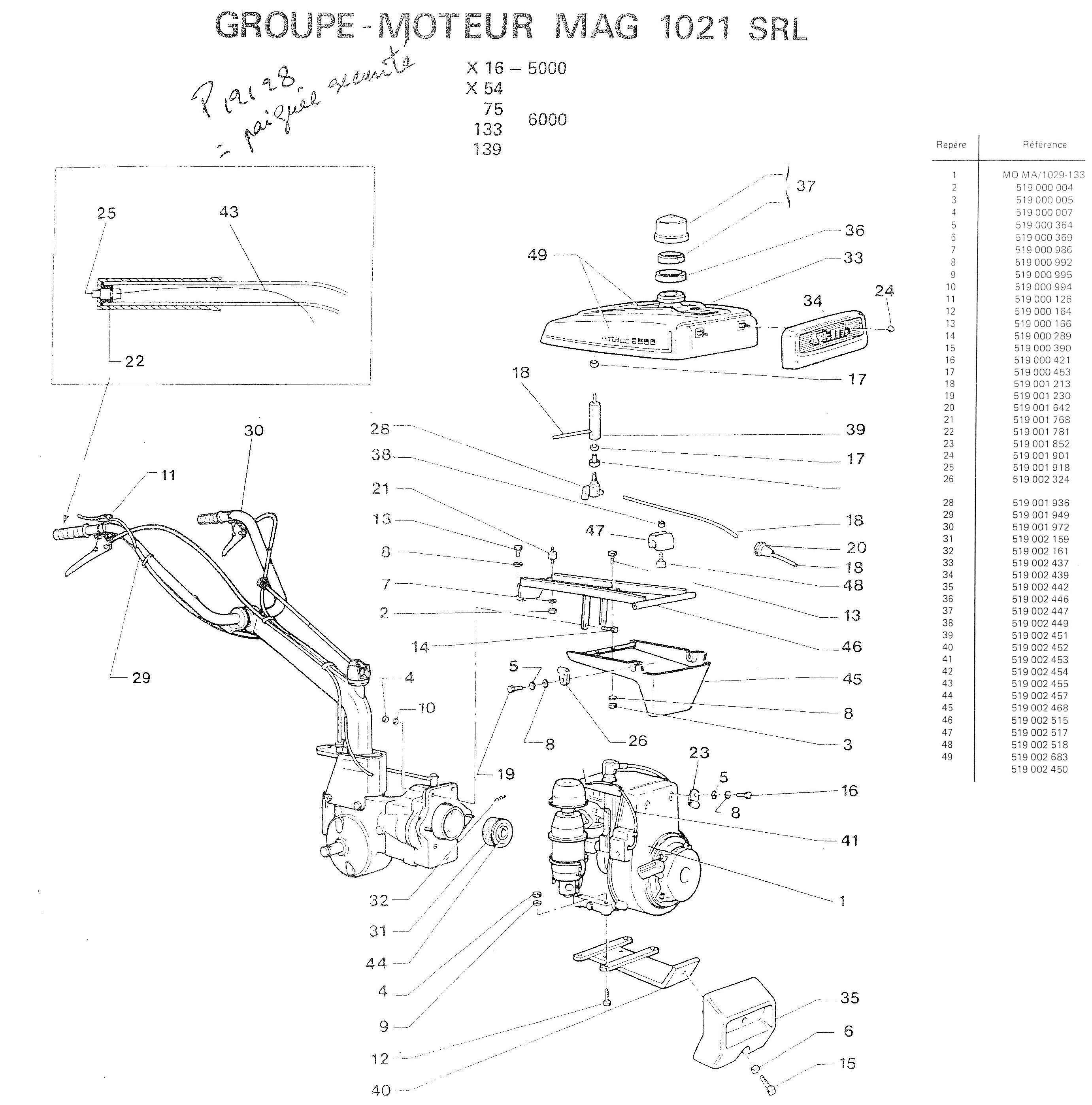 Groupe moteur MAG 1021